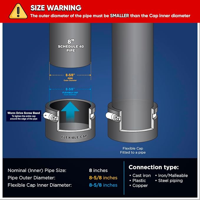 Supply Giant 8IFC Flexible Pvc Pipe Cap - Image 4