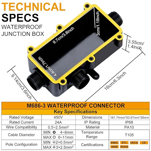 Waterproof Junction Box - Image 4
