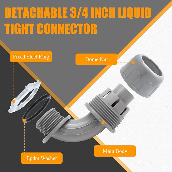 2Pcs 3/4" NPT Liquid-Tight Connector, 90-Degree | Electrical Conduit Connector - Image 3