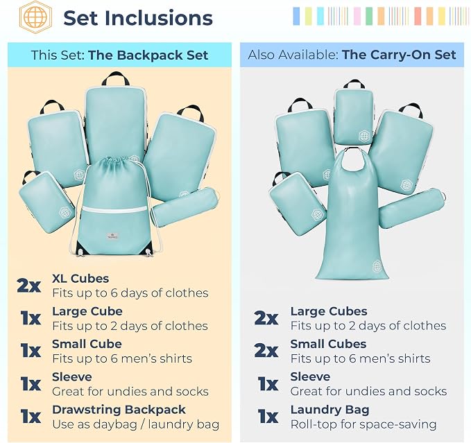 Extra Large Compression Packing Cube 6 Piece Set - Image 9