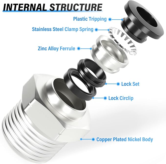 TAILONZ PNEUMATIC Male Straight 6mm Tube OD x 3/8 Inch NPT Thread Push to - Image 7