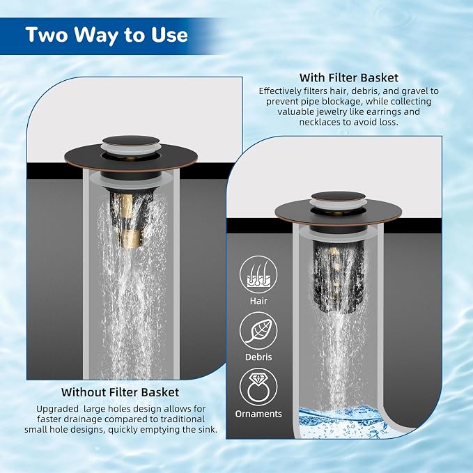 Hibbent 2 PCS Upgraded 3 in 1 Bathroom Sink Drain Strainer, Pop Up Stopper - Image 3