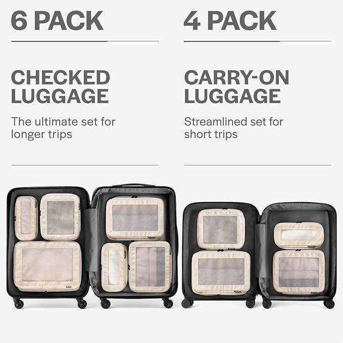 Aerotrunk Compression Packing Cubes - Image 4