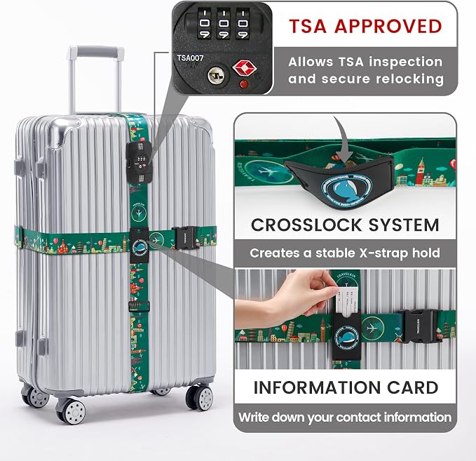 Travelkin Luggage Straps TSA Approved - Image 3