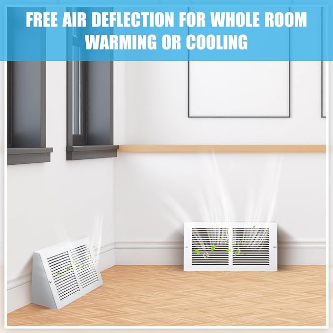 Honeydak 1 Pack Baseboard Register Vent Covers 10" x 6" Duct Opening - Image 5