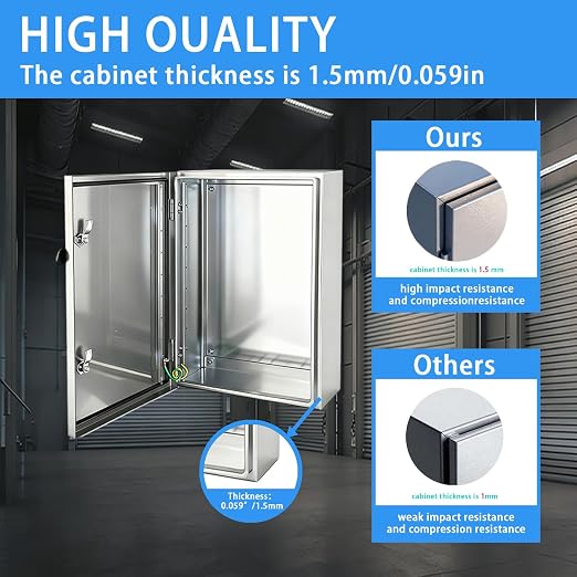 Electrical Enclosure 24x16x12, 304 Stainless Steel Enclosure IP66 Waterproof - Image 2