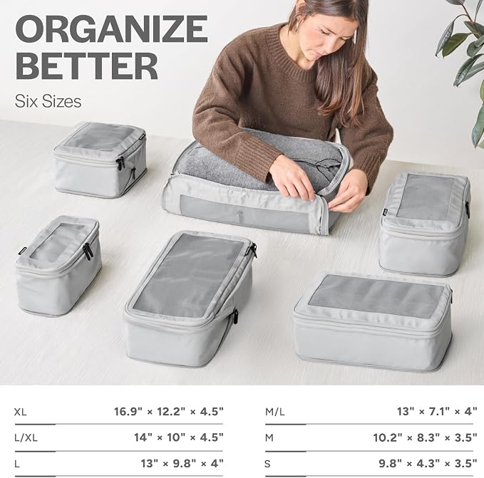 Aerotrunk Compression Packing Cubes - Image 3