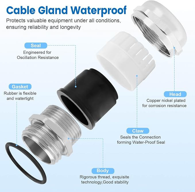 4 Pcs 1/4" NPT Nickel-Plated Copper Cable Gland | IP68 Waterproof, Metal Strain - Image 3