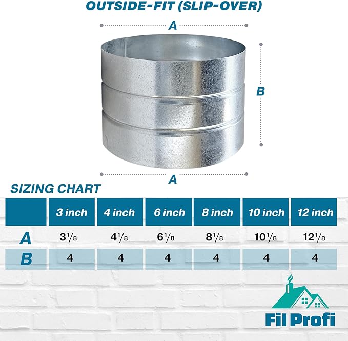 Outside-Fit. 6 Inch Diameter. Round Duct Coupling Sleeve, Galvanized Steel — - Image 5