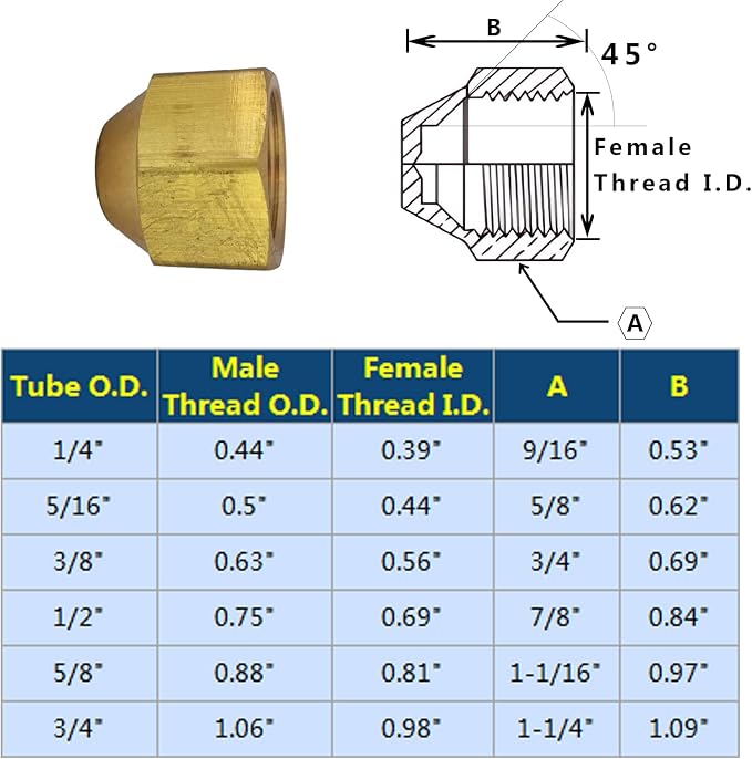 Brass Flare Cap, SAE 45 Degree Flared Tube Fitting - Image 3