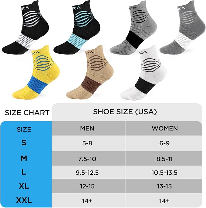 NEENCA Medical Compression Socks - Image 5