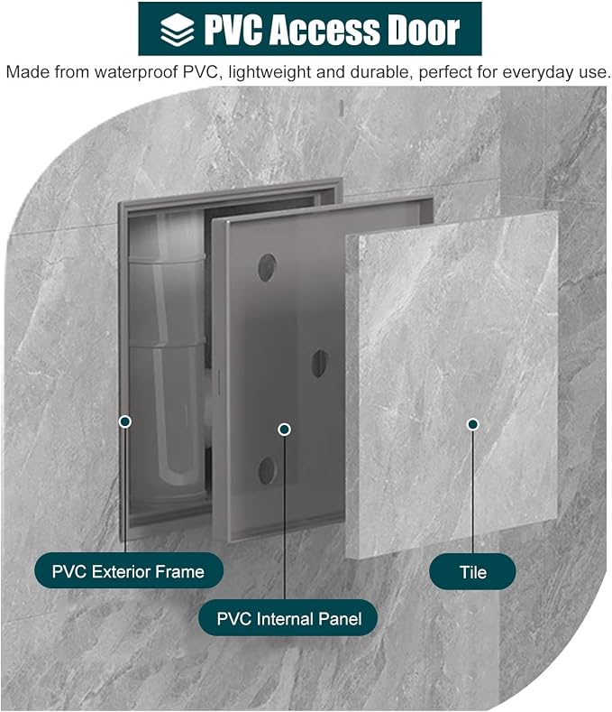 Tileable Access Door Panel - Image 4