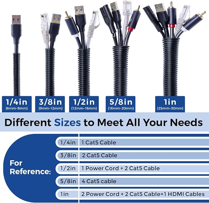 Wire Loom 3/8 inch 10ft, Split Loom, Outdoor Cord Protector | Flexible Wire - Image 4