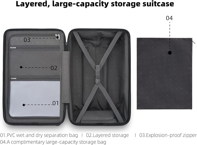 NINETYGO Trunk Luggage 22 Inch, Small Checked Luggage - Image 7