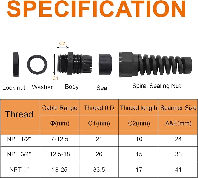2Pcs NPT 1/2" Black Cable Gland, 7-12mm Cable Range | IP68 Waterproof, Nylon - Image 2