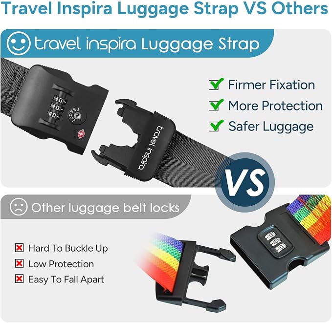 Travel Inspira TSA Lock Luggage Straps - Image 2