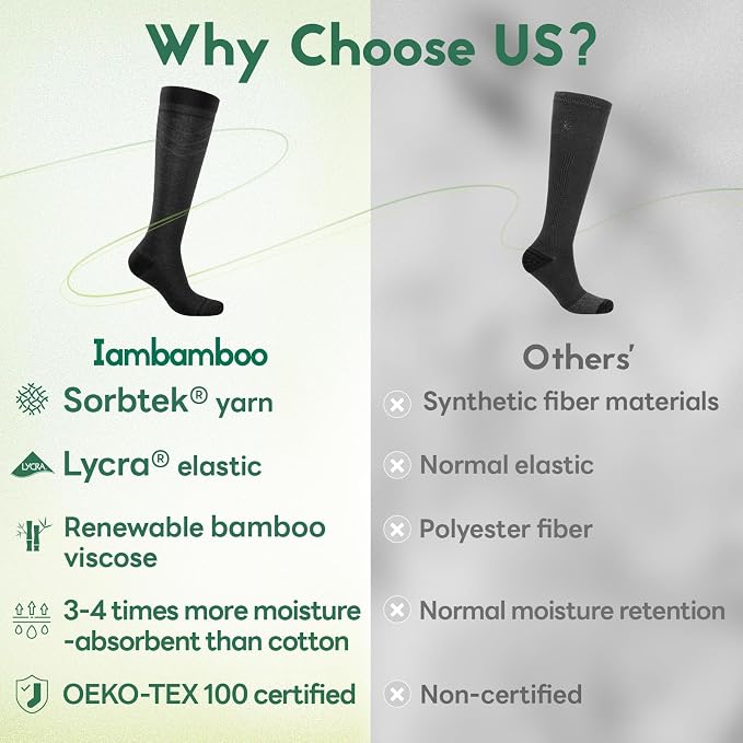 Compression Socks Women & Men, 15-20 mmHg Bamboo Viscose Knee High Soft Support - Image 2
