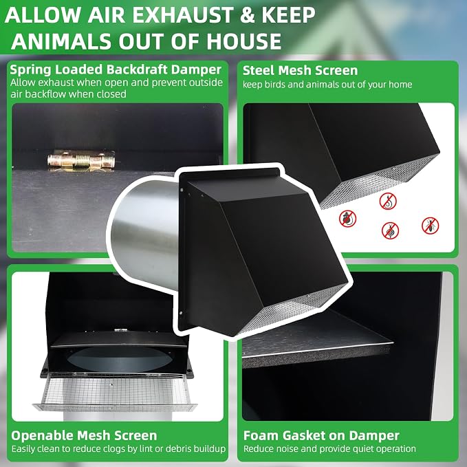 3 Inch Dryer Vent Cover Wall Vent Hood - Image 4