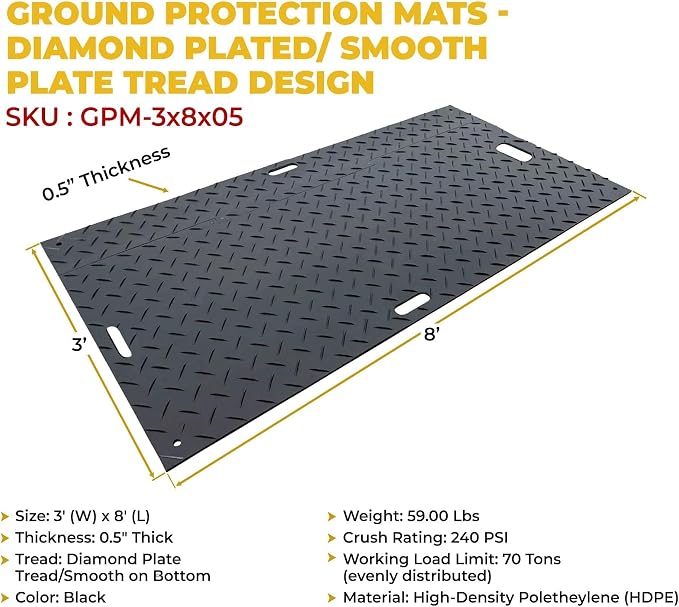 12 Pk 3' x 8' - 1/2" Thick Heavy Duty Ground Protection Mats - Easily Supports - Image 7
