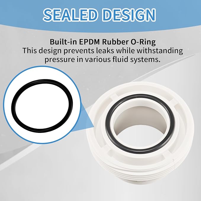 4 Pcs 1" PVC Union Pipe Fitting, 1 inch PVC Slip Union Coupling Adapter - Image 4