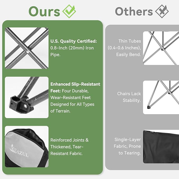 Camping Chairs for Adults, Camping Chairs 2 Pack, Folding Chairs for Outside - Image 5