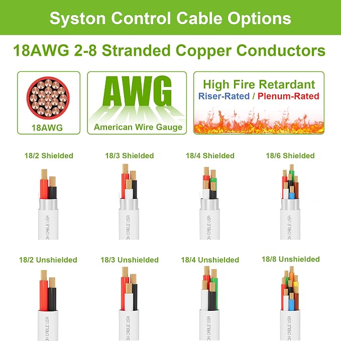 SYSTON 18/8 Fire Security Burglar Station Sound Alarm Control Cable Wire - Image 7
