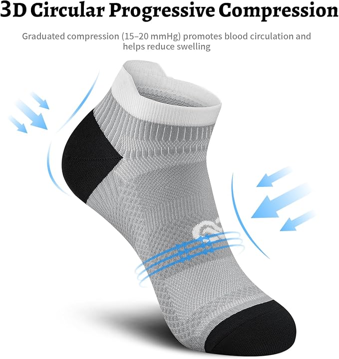 PAPLUS Ankle Compression Sock for Men and Women 2/4/6 Pairs, Low Cut - Image 3