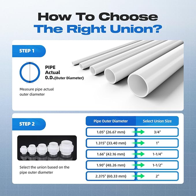 4 PCS 1" PVC Union Coupling Pipe Fitting, Slip Joint Adapter PVC Connectors - Image 4