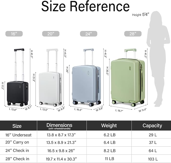 Hanke Hard Shell Luggage Sets 2 Pieces, Carry On and Checked Luggage Sets - Image 2