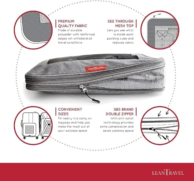LeanTravel Compression Packing Cubes - Image 3
