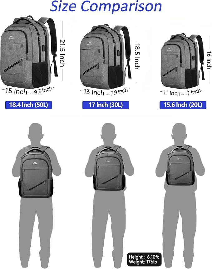 MATEIN Laptop Backpack 15.6 Inch, 20 L Personal Item Bag Airport Approved - Image 4