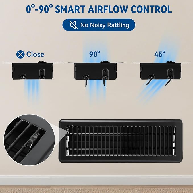 4" x 8" Floor Register Vent Covers 2Pack - Image 5