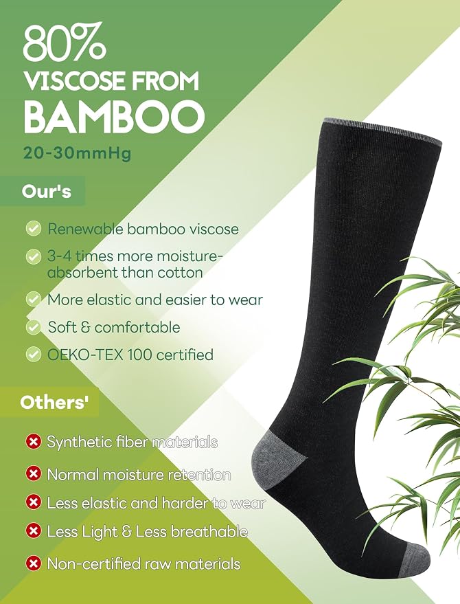 SONORAN Bamboo Viscose Compression Socks - Image 2