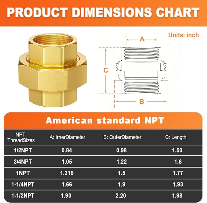 GASHER 2PCS 1/2" FNPT Brass Union Pipe Fitting | 1/2 Inch Female x 1/2 Inch - Image 3