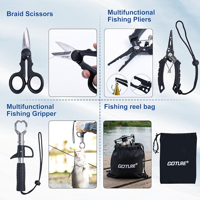 Goture Fishing Rod and Reel Combo - Image 5