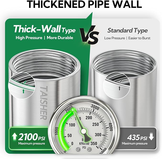 1pcs Thickened Nipple Cast Pipe 1-1/4" NPT Female - Image 7