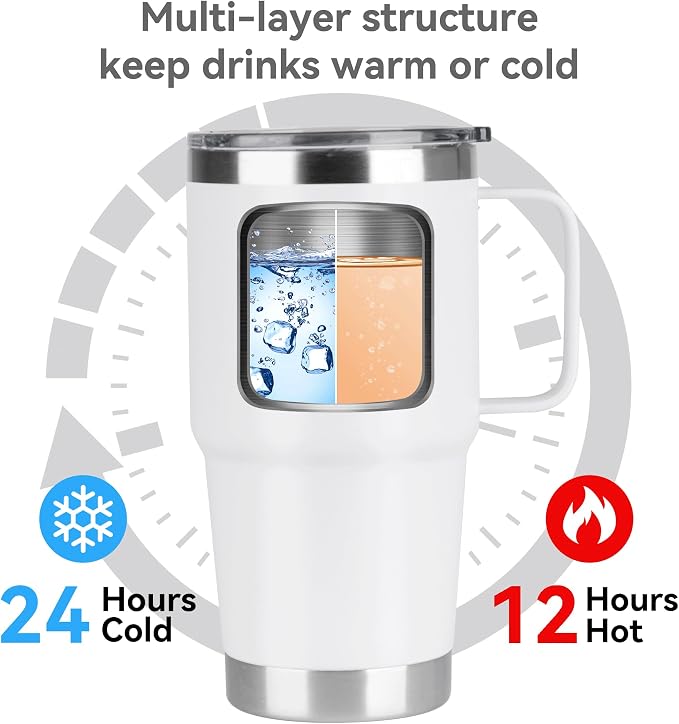HASLE OUTFITTERS 20oz Tumbler Bulk - Image 3