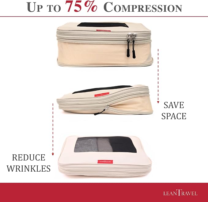 LeanTravel Compression Packing Cubes - Image 3