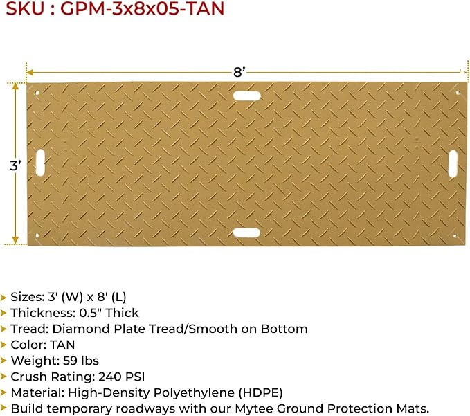 5 Pk 3' x 8' Tan Ground Protection Mats - Image 5