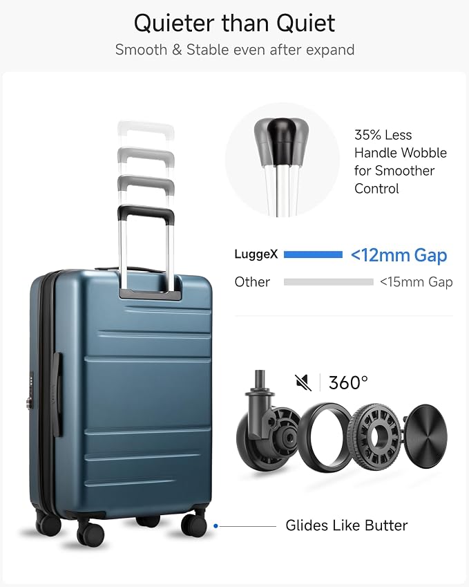 LUGGEX Checked Luggage with Spinner Wheels, FLO5 Expandable Polycarbonate Hard - Image 6