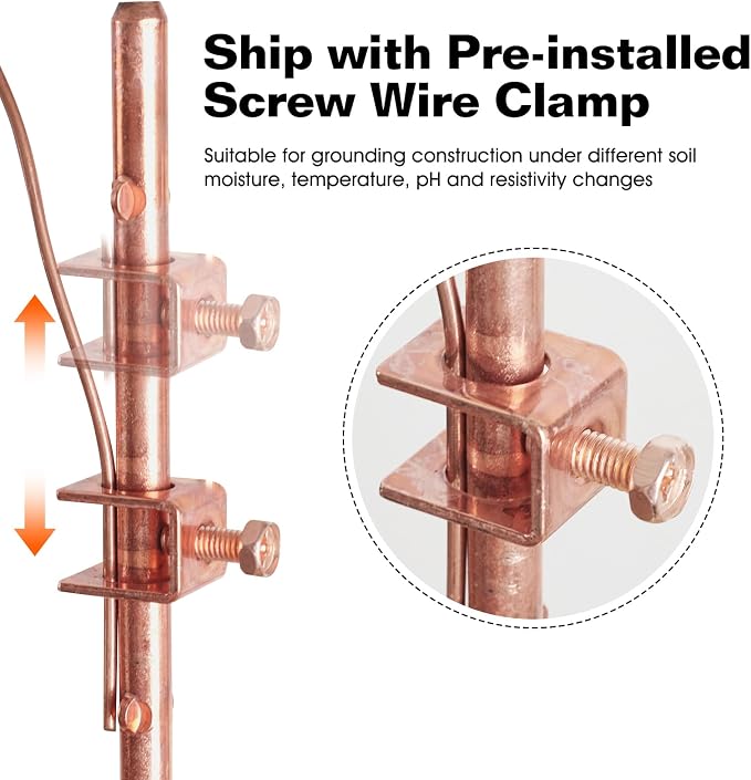 4 Foot Copper Grounding Rod, 3/8" Dia. Bonded Copper Ground Rod Equipped - Image 5
