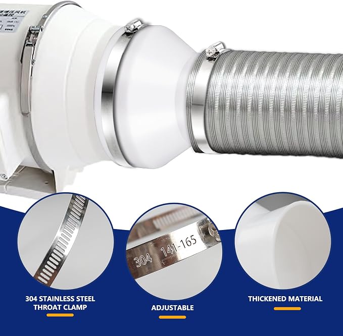 3 Set 6 to 4 inch Duct Reducer Adapter, Air Duct Reducer Increaser - Image 4