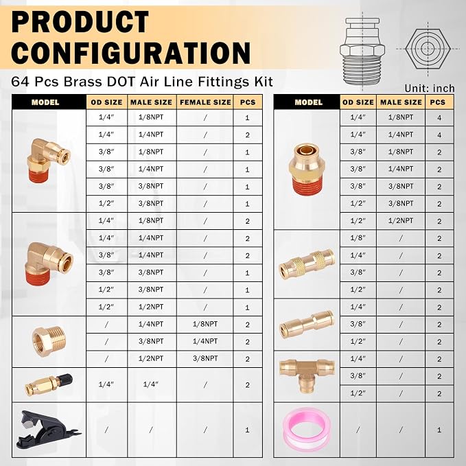 CheeMuii 64PCS Brass DOT Air Line Fittings Kit - Image 7