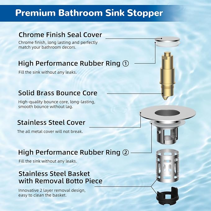 Hibbent 3 PCS Upgraded 3 in 1 Bathroom Sink Drain Strainer, Pop Up Stopper - Image 7