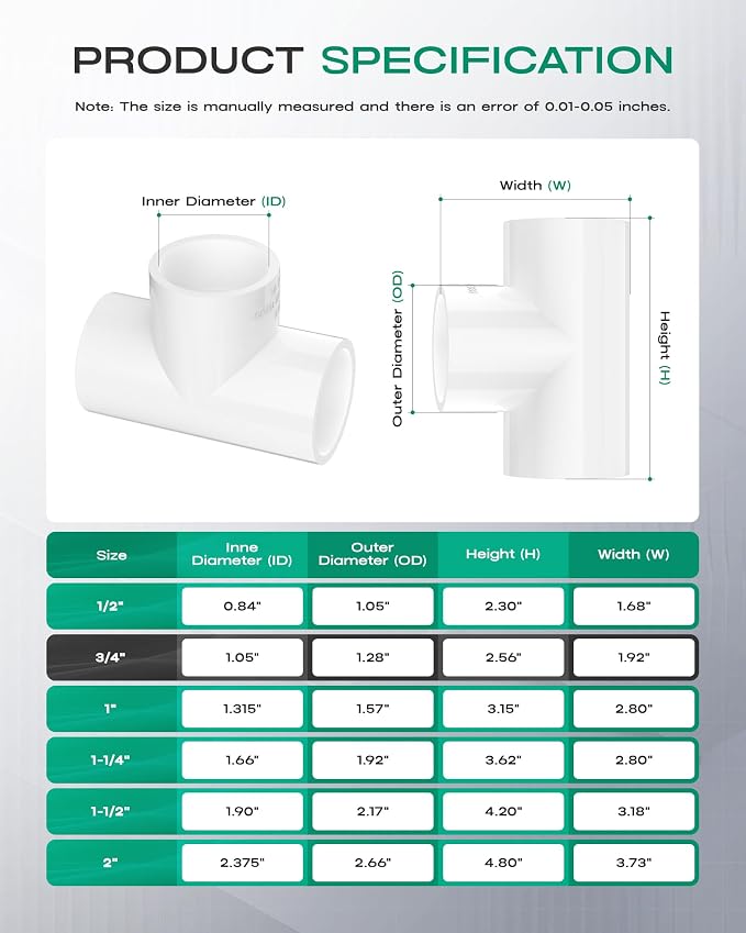 12-Pack 3/4 Inch PVC Tee Pipe Fittings, 3 Way Socket x Socket, Schedule 40 PVC - Image 2