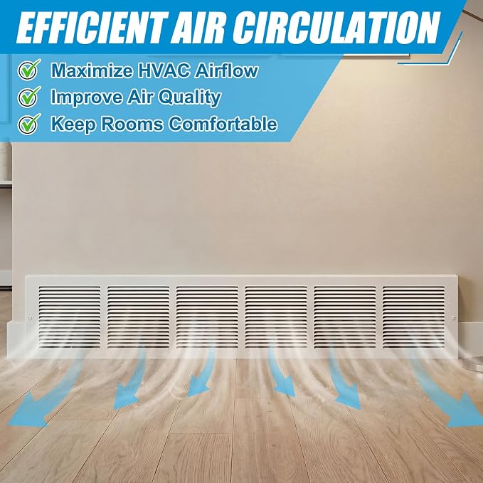 Honeydak 1 Pack Baseboard Register Vent Covers 30" x 8" Duct Opening - Image 4