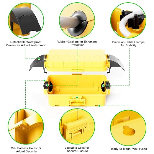 IP55 Small Outdoor Electrical Box Waterproof, - Image 6