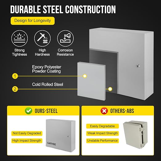 Garvee Outdoor Electrical Box, NEMA 4X Electrical Enclosure Box IP66 Waterproof - Image 4