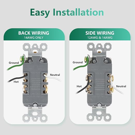 Wengart 20 Amp Weather Resistant Outlet - Image 5