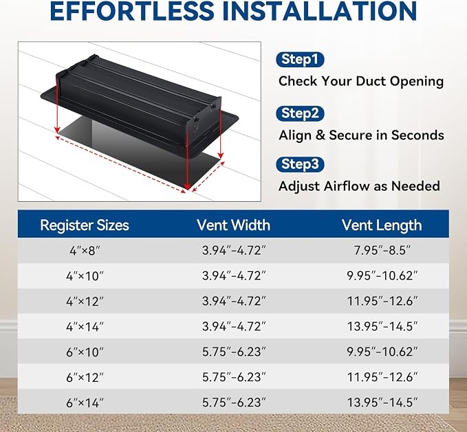 6" x 14" Floor Register Vent Covers 2-Pack - Image 2